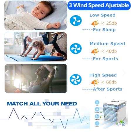 Aire Acondicionado Portátil De Escritori